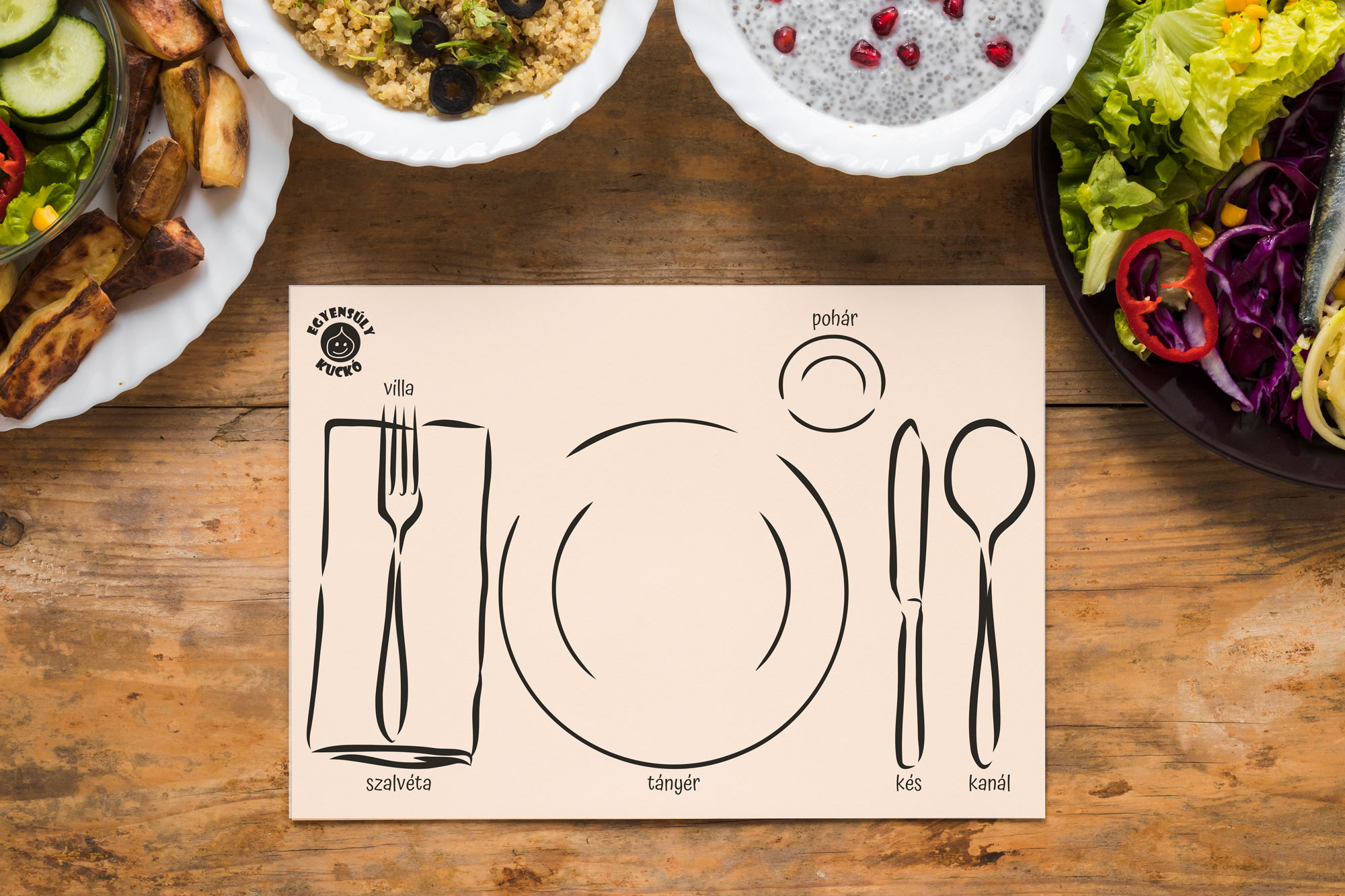 You are currently viewing Tányéralátét