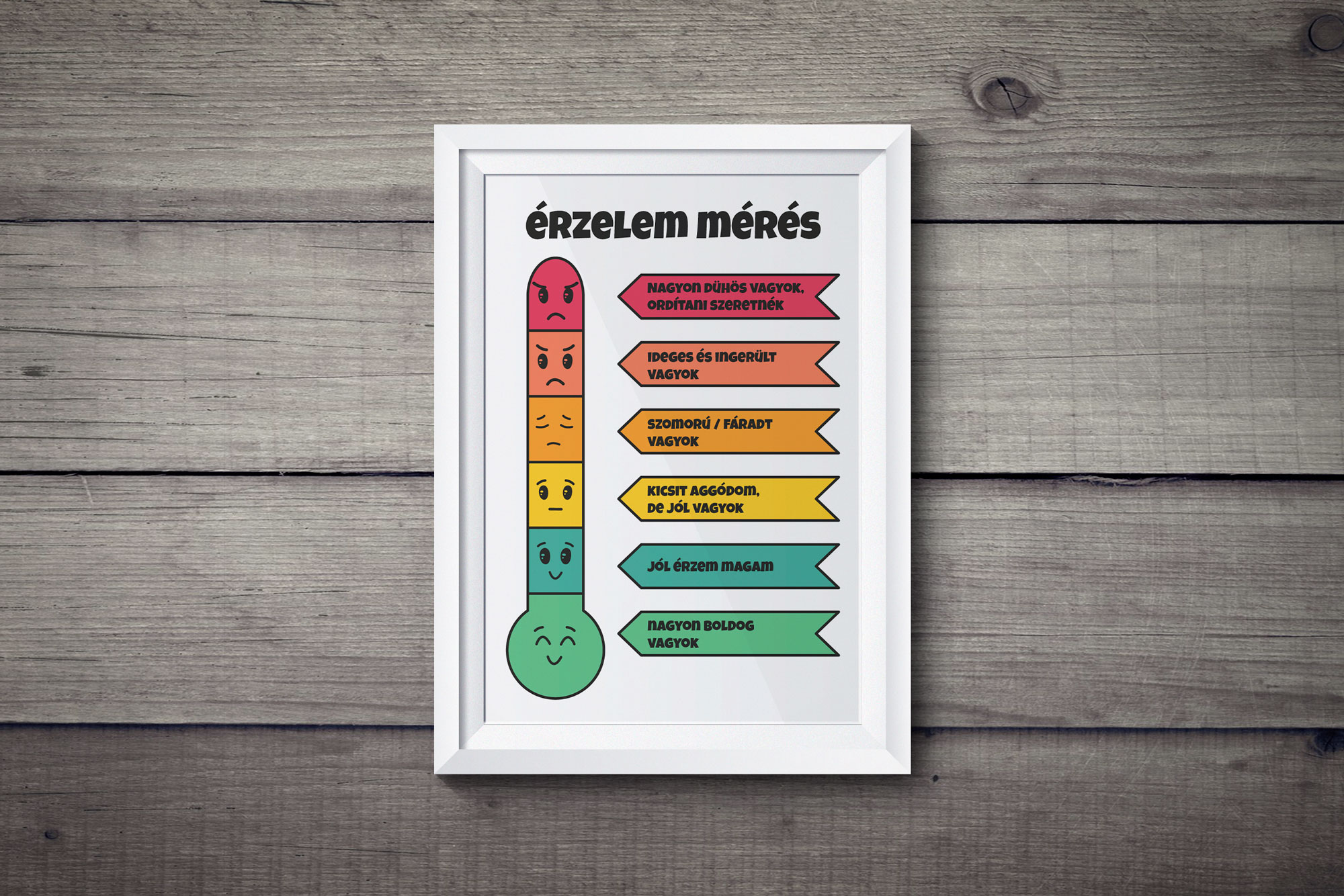 You are currently viewing Érzelem mérés