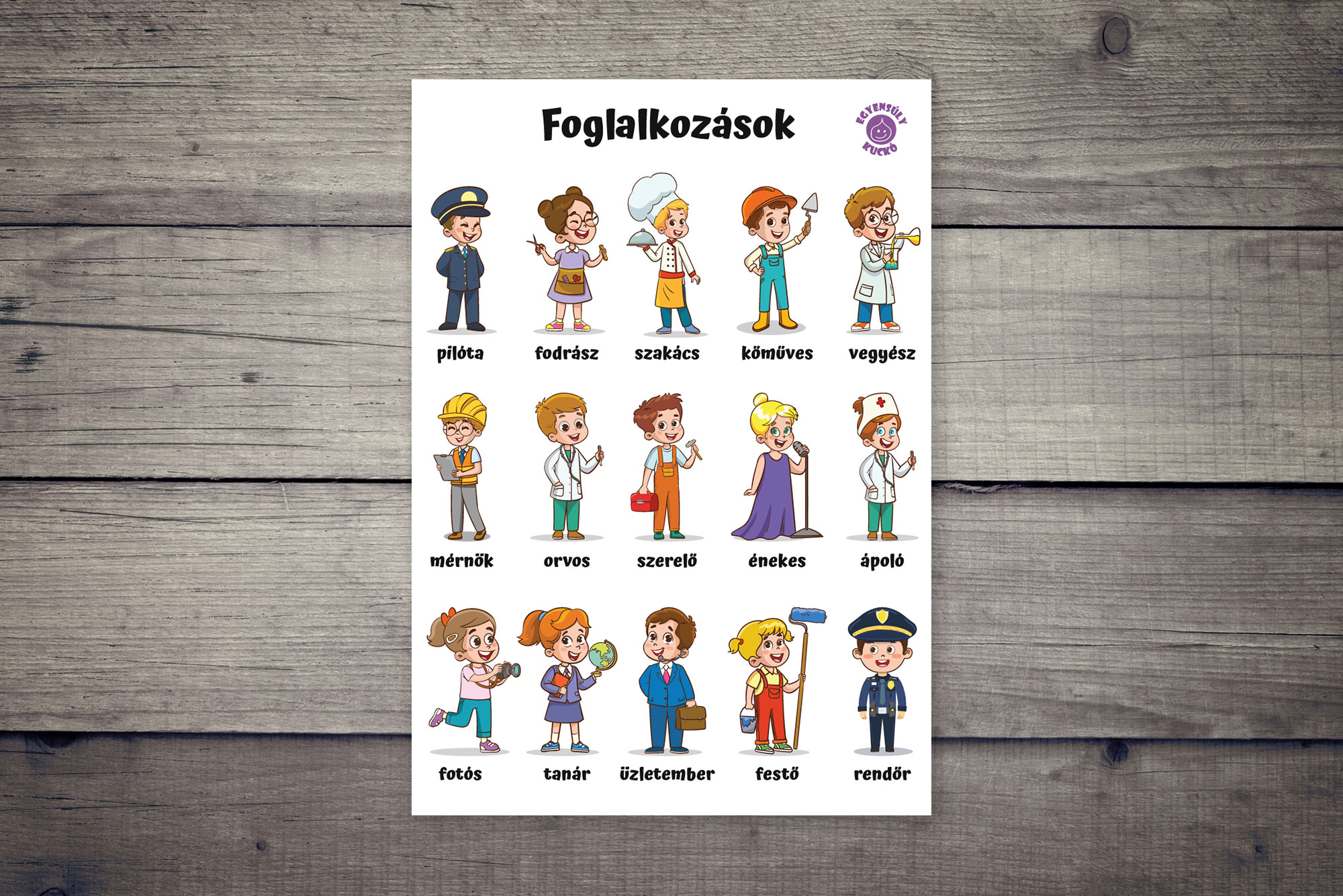 You are currently viewing Foglalkozások