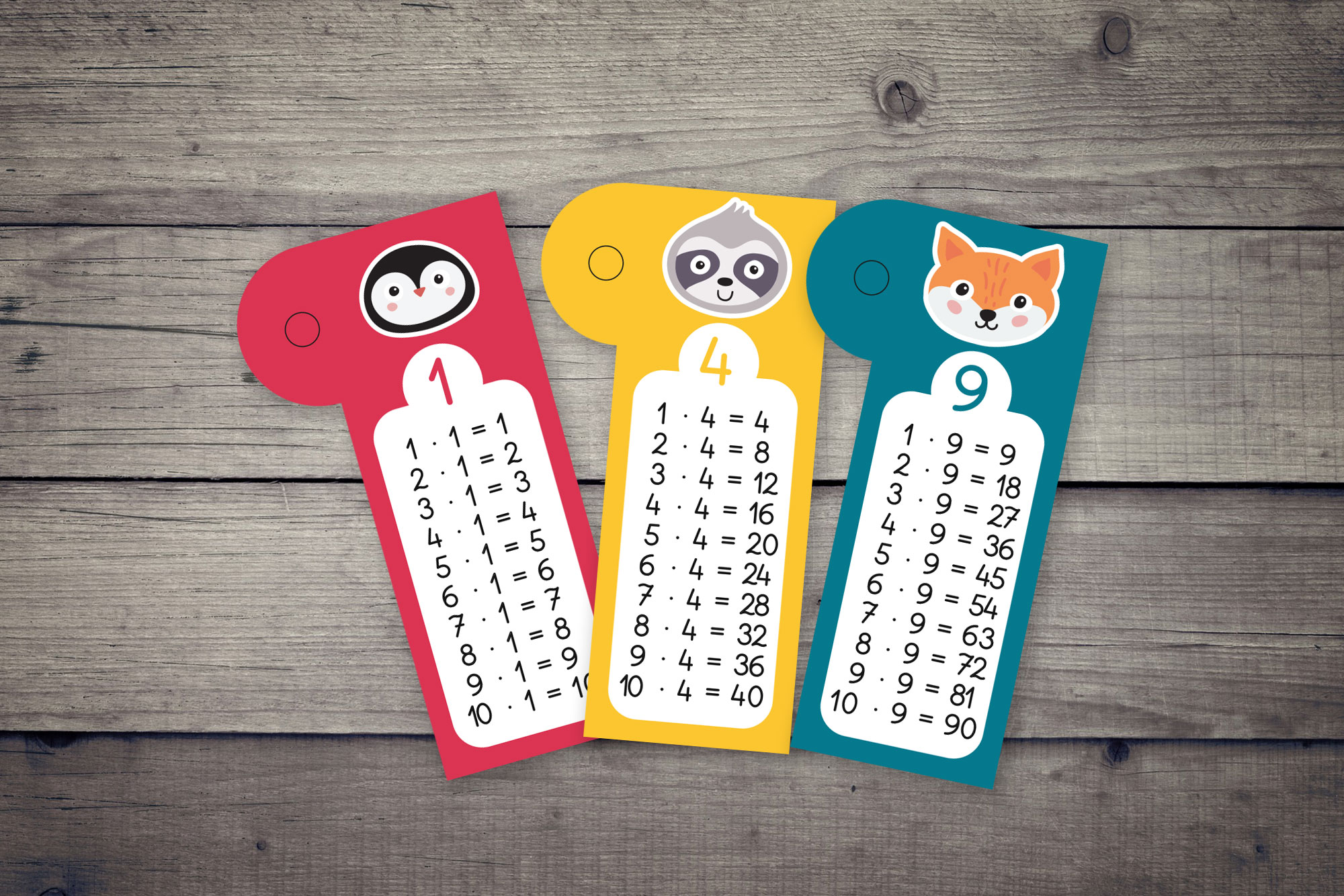 You are currently viewing Szorzótábla